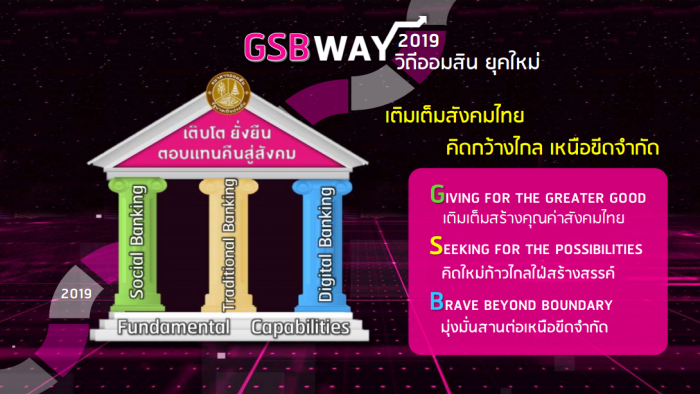 GSB 08