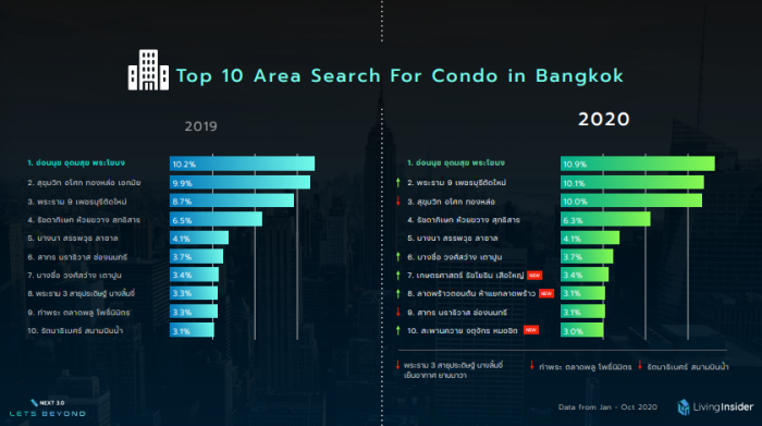 Insight by Livinginsider-01