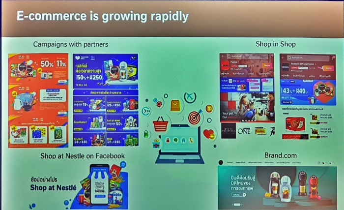 eCommerce