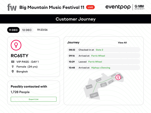 “GMM SHOW” จับมือ “Eventpop” สร้างเทคโนโลยี “Fieldwave” เพื่อความปลอดภัยสูงสุดในมิวสิคเฟสติวัล