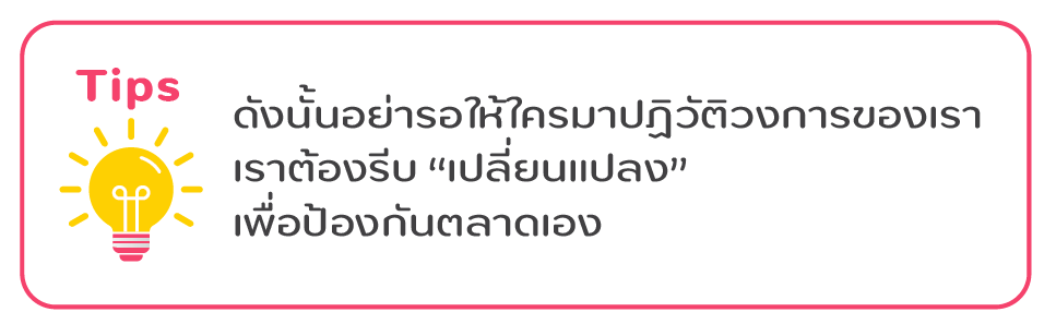 marketing-trend-2021
