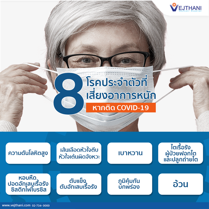 8 กลุ่มเสี่ยง ที่อาจมีอาการรุนแรงหากติดโควิด-19
