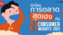 เปิดโพยการตลาดสุดเฮง กับ 21 CONSUMER INSIGHTS รับปี 2021