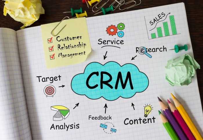new trend CRM-3