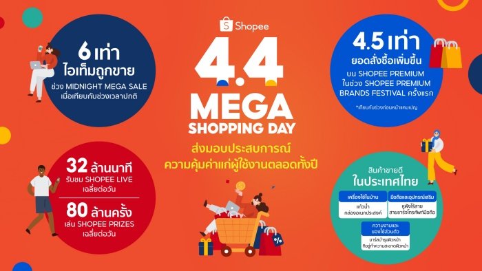 Shopee 4.4 Mega Shopping Day