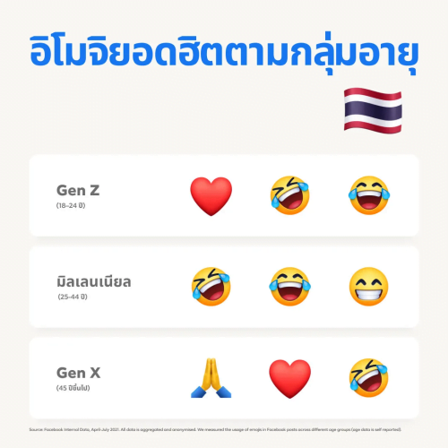Soundmojis-0