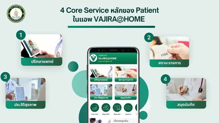 วชิรพยาบาล เปิดตัวแอปฯ “Vajira @ Home” นวัตกรรมที่ให้ผู้ป่วยพบหมอได้จากที่บ้าน สะดวกสบาย ส่งเสริมคุณภาพชีวิตที่ดี