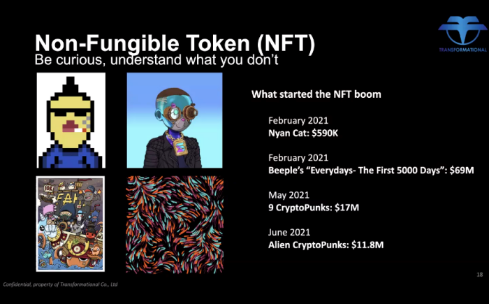 03-ตัวอย่าง NFT กับสถิติขายได้มูลค่ามหาศาล