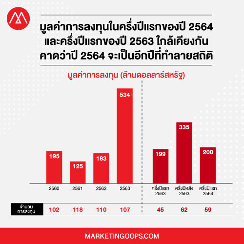 Digital economy-10