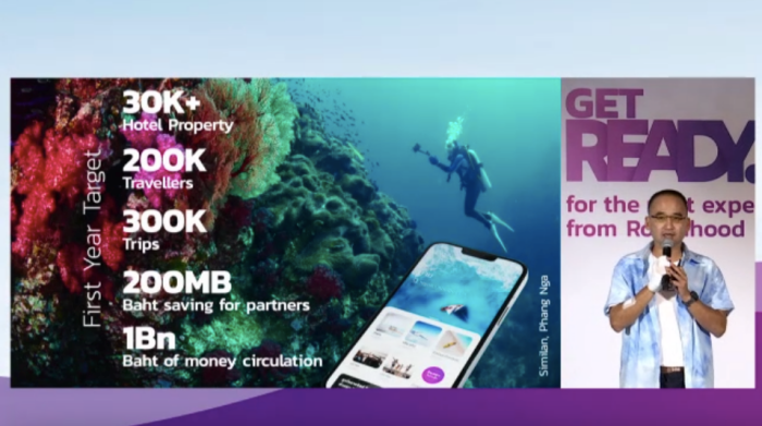 Robinhood Travel-7