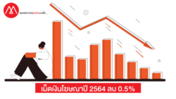 ad-spending-2021