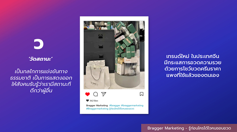 Bragger Marketing การตลาดคนชอบอวด