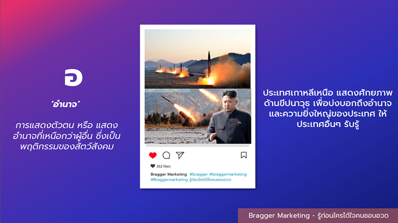 Bragger Marketing การตลาดคนชอบอวด