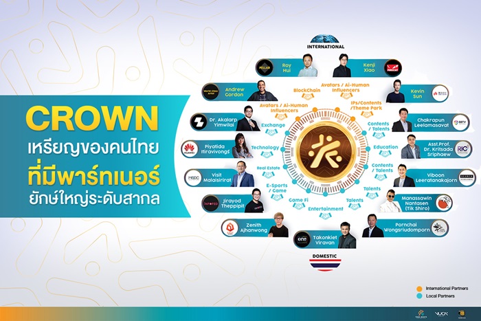 Crown Token