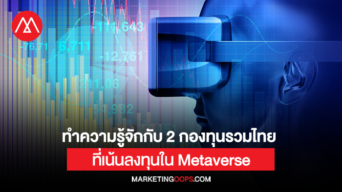 กองทุน Metaverse