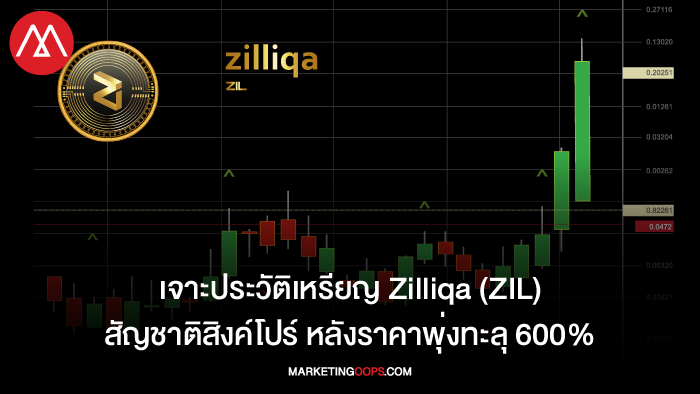 Zilliqa