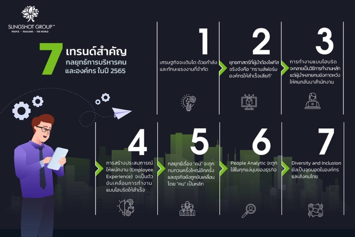 7 Trends_Slingshot Top 50 CEOs Survey