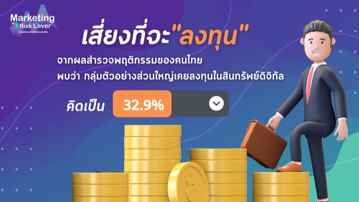 CMMU-Marketing of Risk Lover
