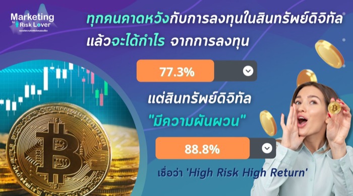 CMMU-Marketing of Risk Lover