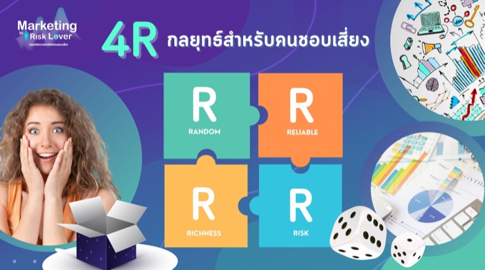 CMMU-Marketing of Risk Lover