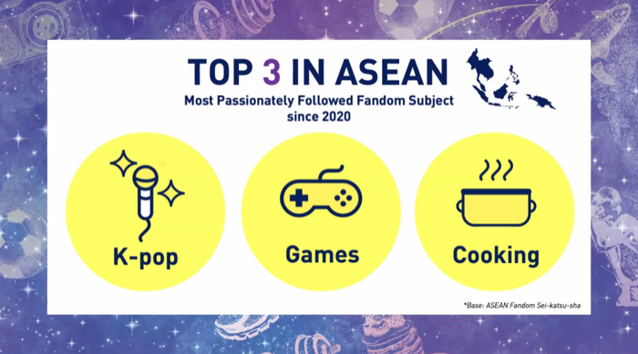 Hakuhodo-HILL ASEAN-Fandom