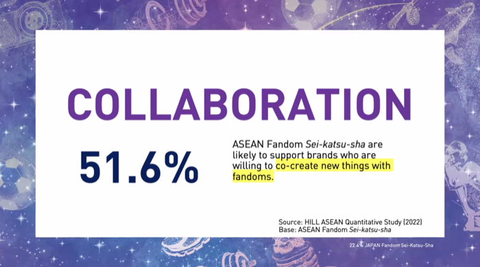 Hakuhodo-HILL ASEAN-Fandom