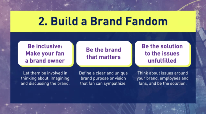 Hakuhodo-HILL ASEAN-Fandom