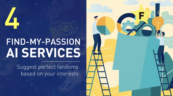 Hakuhodo-HILL ASEAN-Fandom