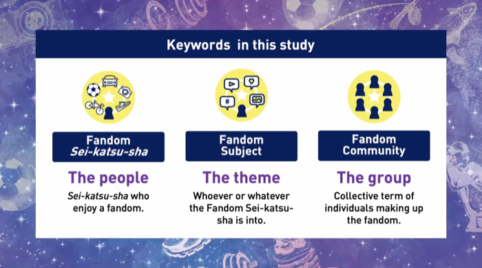 Hakuhodo-HILL ASEAN-Fandom