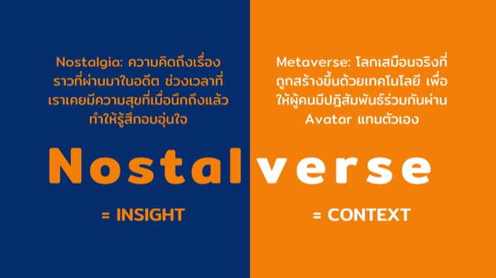 Nostalverse (Nostalgia+Metaverse)