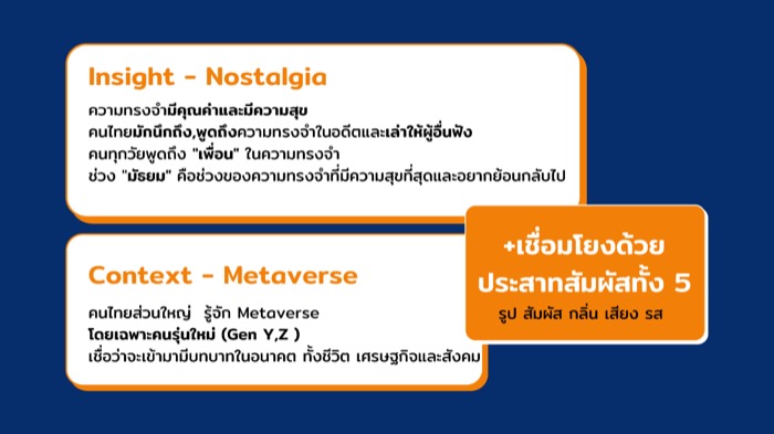 Nostalverse (Nostalgia+Metaverse)
