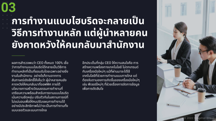 THE Q1:2022 SLINGSHOT TOP 50 CEOs SURVEY