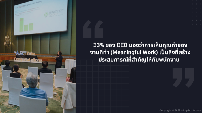 THE Q1:2022 SLINGSHOT TOP 50 CEOs SURVEY