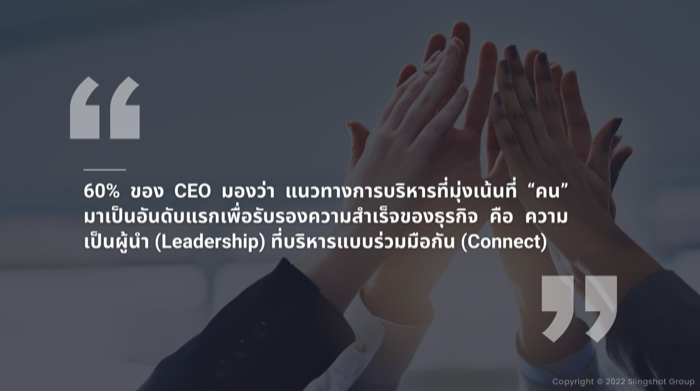 THE Q1:2022 SLINGSHOT TOP 50 CEOs SURVEY
