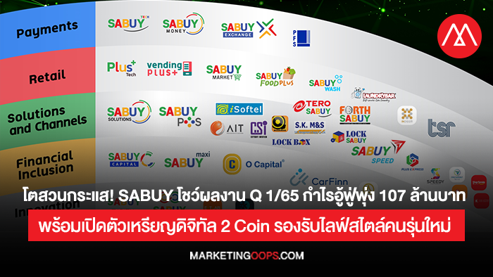 sabuy