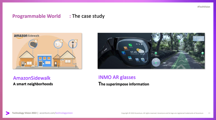 Accenture Technology Vision 2022_Programmable World Our Planet Personalized