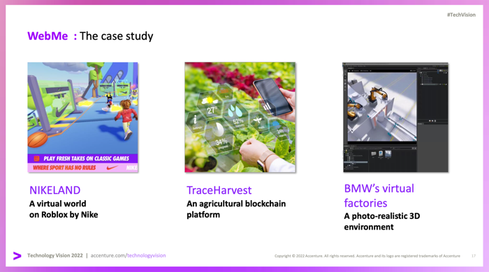 Accenture Technology Vision 2022_WebMe Putting the Me in Metaverse