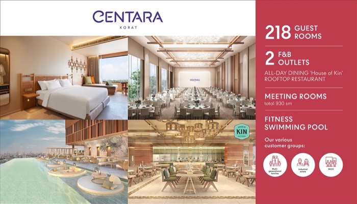 Central-Korat-Hotel
