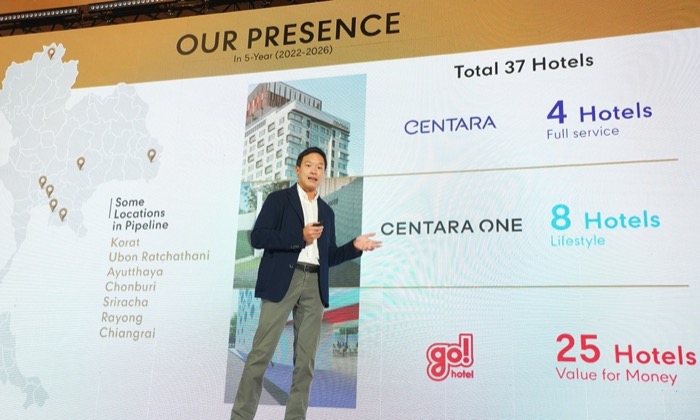 Central Pattana Hotel