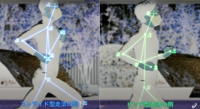 Japanese Brand Selling and Marketing Strategy_Asics