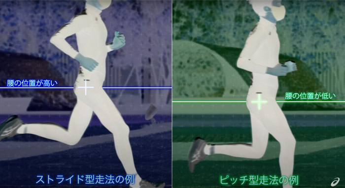 Japanese Brand Selling and Marketing Strategy_Asics