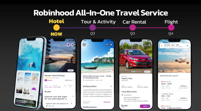 Robinhood Travel