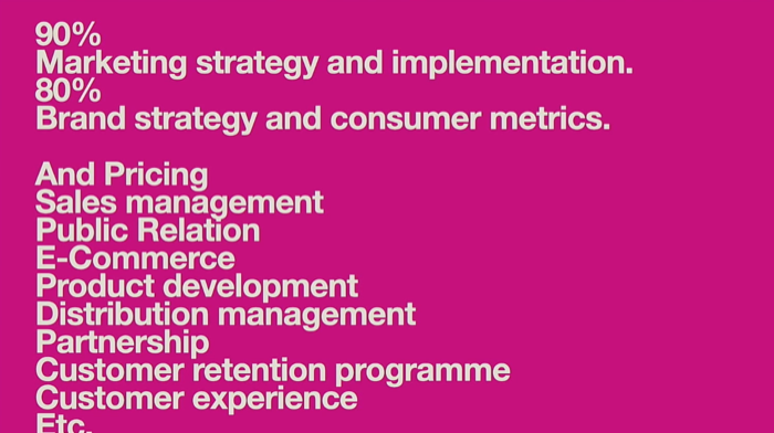 The Future of CMO