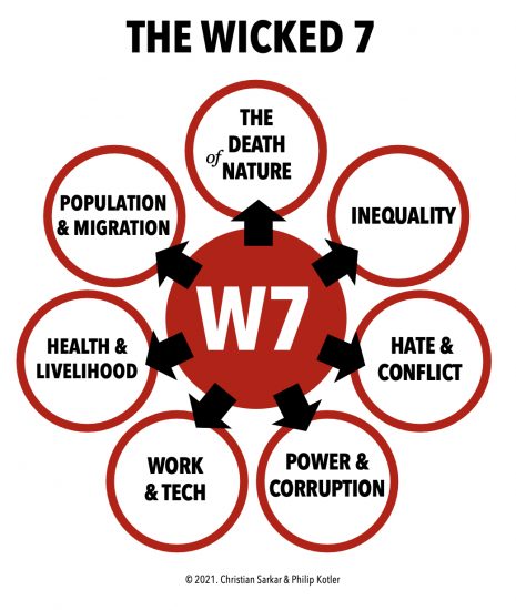 wicked7