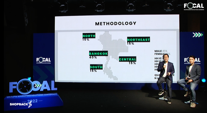 GroupM Focal_Consumers Untold 2022