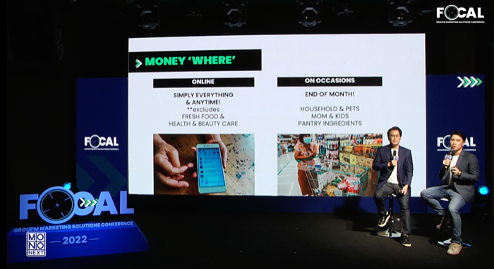 GroupM Focal_Consumers Untold 2022