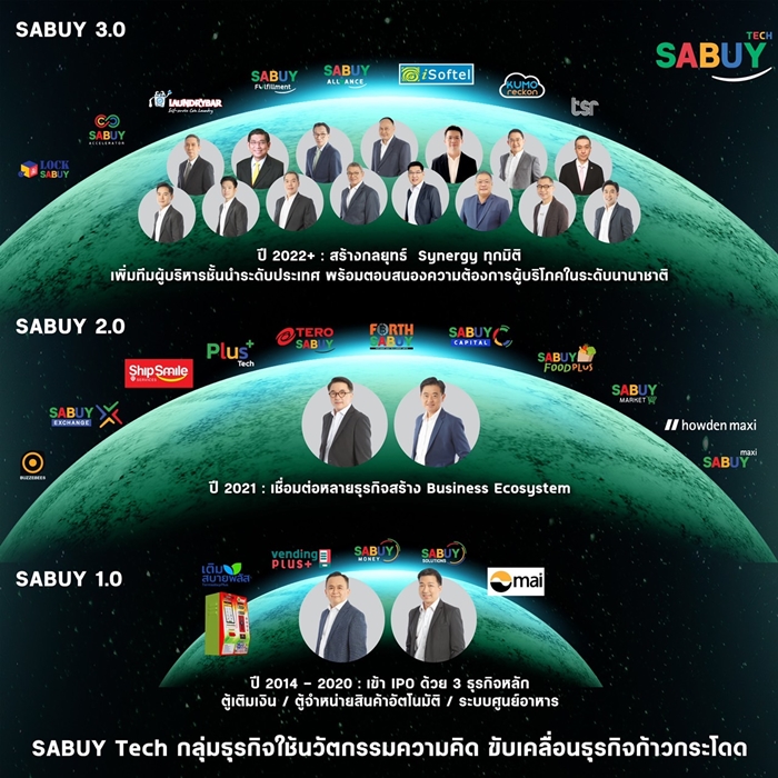 sabuy