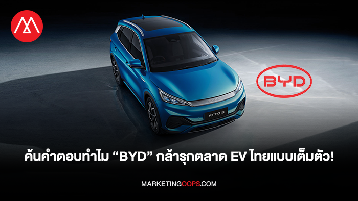 BYD