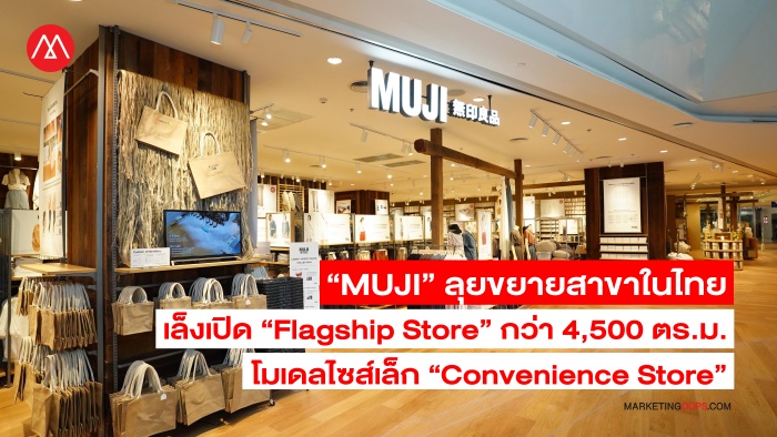 MUJI Business Plan