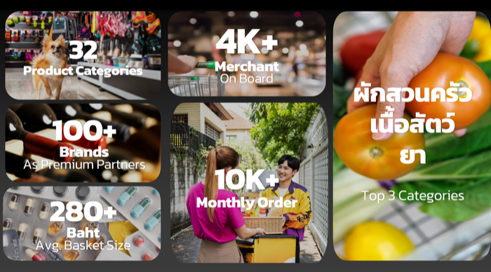 Robinhood Mart